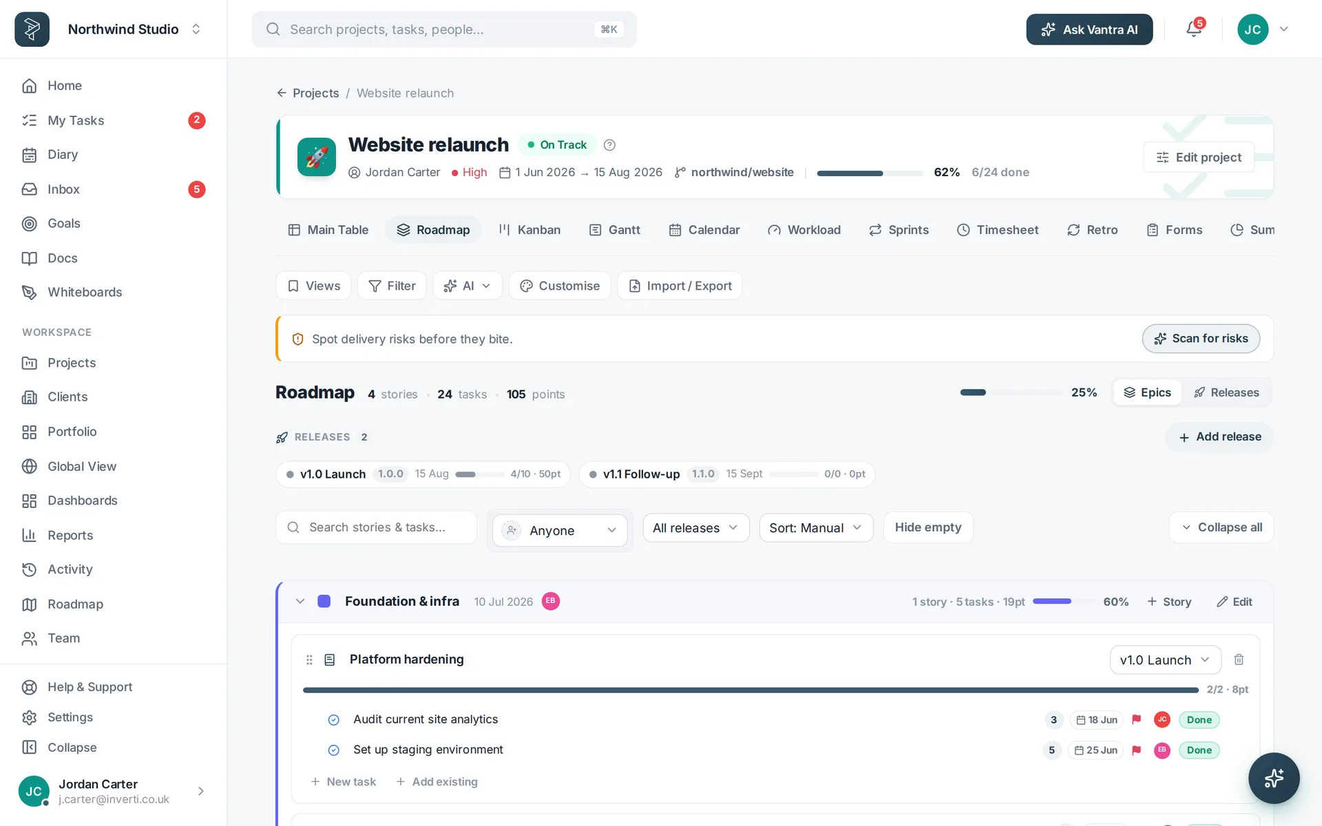 A roadmap of releases, epics and stories with progress.