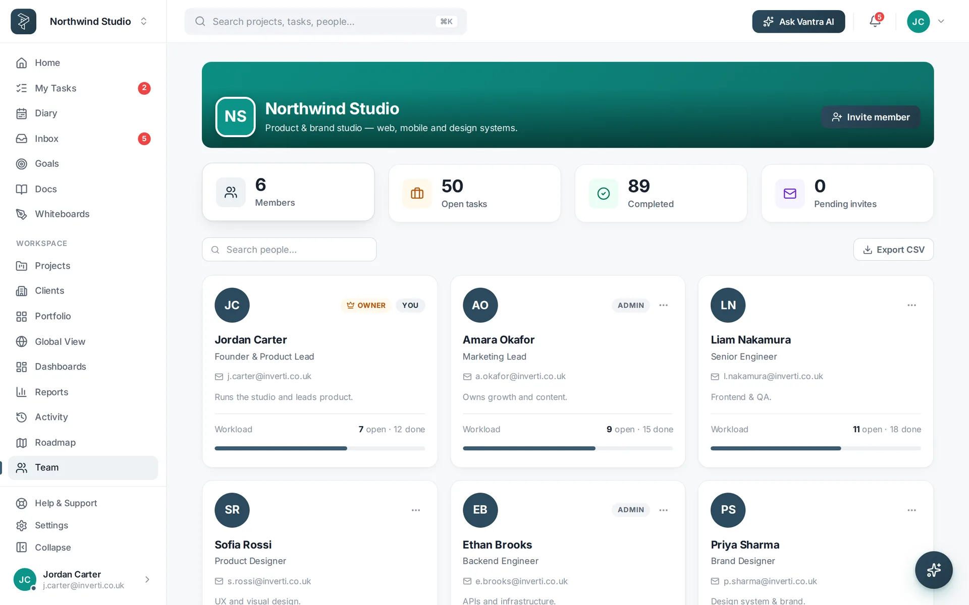 The Team view with members, roles and email invites.